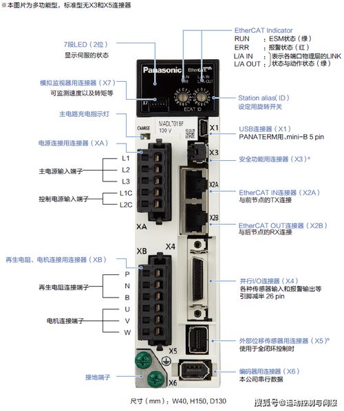 松下伺服总线产品 a6n系列 a6b系列