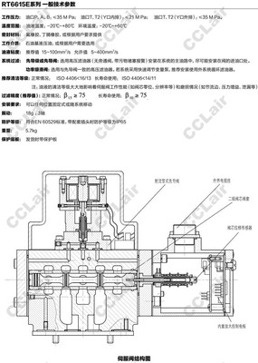 RT6615E,电液伺服阀_卸荷阀_液压元件 液压阀_产品总汇_无锡市昌林自动化科技