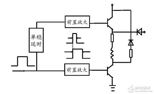 步进电机开环伺服系统解析,开环步进伺服系统的工作原理